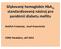 Glykovaný hemoglobin HbA 1c standardizovaný nástroj n pro pandémii diabetu mellitu Bedřich Friedecký, Josef Kratochvíla FONS Pardubice, září 2012