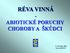 RÉVA VINNÁ - ABIOTICKÉ PORUCHY CHOROBY A ŠKŮDCI. Jaroslav Rod Verze:2019/VI