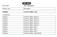 Kit Components %CDT by HPLC, Kit