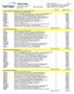 Dne: AMD Bristol Ridge Athlon X C/4T (3,8GHz,2MB,65W,AM4) box 1 ASUS s.am4 PRIME A320M-R-SI, AMD A320 Ryzen,2xDDR4,mATX 1