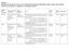 Actinobacillus pleuropneumoniae sérotyp 1 (kmen NT3) a Actinobacillus pleuropneumoniae sérotyp 2 (kmeny