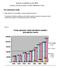 Autority a statistiky za rok 2004