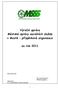 Výroční zpráva Městské správy sociálních služeb v Mostě příspěvkové organizace. za rok 2011