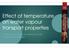 Effect of temperature. transport properties J. FOŘT, Z. PAVLÍK, J. ŽUMÁR,, M. PAVLÍKOVA & R. ČERNÝ Č CTU PRAGUE, CZECH REPUBLIC