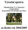 Výroční zpráva. Základní školy T. G. Masaryka a školní jídelny Komenského 478, Hrádek nad Nisou