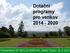Dotační programy pro venkov 2014-2020