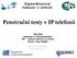 Penetrační testy v IP telefonii Filip Řezáč Department of Telecommunications VSB - Technical University of Ostrava Ostrava, Czech Republic