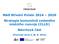 MAS Střední Polabí 2014 2020 Strategie komunitně vedeného místního rozvoje (CLLD) Návrhová část. (Pracovní verze k 28. 8. 2014)