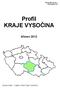 Profil KRAJE VYSOČINA