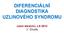 DIFERENCIÁLNÍ DIAGNOSTIKA UZLINOVÉHO SYNDROMU. zubní lékařství, LS 2013 V. Ščudla