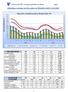 Informace o situaci na trhu práce ve Zlínském kraji k 31.8.2012