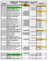 BANKOVNÍ VÝPISY SRPG v roce 2012 DATUM POLOŽKA PŘÍJEM VÝDAJ DODATEK