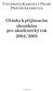 Univerzita Karlova v Praze Právnická fakulta. Otázkykpøijímacím zkou¹kám pro akademickýrok 2004/2005