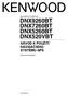 DNX9260BT DNX7260BT DNX5260BT DNX520VBT NÁVOD K POUŽITÍ NAVIGAČNÍHO SYSTÉMU GPS