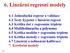 6. Lineární regresní modely