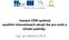 Inovace CRM systémů využitím internetových zdrojů dat pro malé a střední podniky. Ing. Jan Ministr, Ph.D.