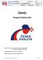 Zásady. Programu Česká kvalita. Schváleno Řídícím výborem Programu CzQ dne 16. dubna 2008 4. vydání schváleno dne 28. dubna 2010