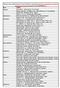 Jihočeský. ADORN s.r.o. - Obecnická 285, 26101 Příbram ARTHUR - GIPS s.r.o. - Nádražní 2004/2, 27601 Mělník