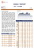 Index PX. Týdenní komentář. Očekávané události Trh Datum Čas Událost Očekávání 14.3.2008