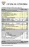 CENÍK SLUŽEB 2014. Technologická kázeň (prostoj vozidla) hod* 1.200Kč Technologické zabezpečení provozu kanalizace hod 1.200Kč
