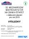 VÝSLEDKY 32. MEZINÁRODNÍ MISTROVSTVÍ ČR NA 20KM A ŠTAFET. v dálkovém plavání pro rok 2015