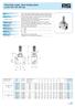 Pfiímé krticí ventily / Direct Choking Valves Typ RFU, RFB / RFU, RFB Type