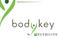 bodykey by NUTRILITE INDIVIDUÁLNÍ: Genetický test a Návrh mého plánu