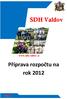 1. Účel... 4. 2. Dokument... 4. 3. Forma dokumentu... 4. 3.1. Požární sport, požární prevence... 4. 3.1.1. Historický hasičský oděv a helmy...