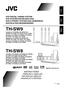 TH-SW9 TH-SW8 INSTRUCTIONS PŘÍRUČKA K OBSLUZE INSTRUKCJA OBSŁUGI HASZNÁLATI UTASÍTÁSA
