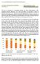 Figure 4.1.1: Educational structure of the population in the Czech Republic in 1950 2011 Source: SLDB 2003, 2011