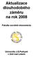 Aktualizace dlouhodobého záměru na rok 2008