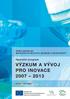 ČESKÁ REPUBLIKA MINISTERSTVO ŠKOLSTVÍ, MLÁDEŽE A TĚLOVÝCHOVY. Operační program VÝZKUM A VÝVOJ PRO INOVACE 2007 2013