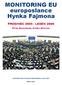 MONITORING EU europoslance Hynka Fajmona