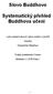 Slovo Buddhovo. Systematický přehled Buddhova učení