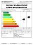 Podíl dodané energie připadající na [%]: Větrání 0,0 29.08.2022. Jméno a příjmení : Ing. Pavel Šíp, CSc. Osvědčení č. : 0256