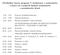 Předběžný časový program 7. konference o matematice a fyzice na vysokých školách technických
