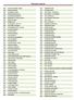 Seznam semen. 877 Carex scandinavica (správnėji C.viridula ssp.pulchella)