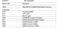 Kit Components. SignaTECT CaMKII Protein Kinase Assay Sys.