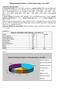 Epidemiologická situace v Libereckém kraji v roce 2010