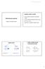 Elektronové posuny. Indukční efekt (I-efekt) Indukční a mezomerní efekt. I- efekt u substituovaných karboxylových kyselin.