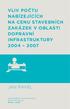 Vliv počtu nabízejících na cenu stavebních zakázek v oblasti. infrastruktury 2004 2007. Jan Pavel