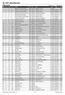 1974 M40-44 TJ Maratonstav Úpice 01:21:36 00:16:30 15.51 1969 M45-49 Rožmberské sklepy Borovany 01:22:50 00:17:44 15.28