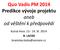 Quo Vadis PM 2014 Predikce vývoje projektu aneb od věštění k předpovědi. Kutná Hora 13.- 14. XI. 2014 B. LACKO branislav.lacko@seznam.