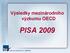 Výsledky mezinárodního výzkumu OECD PISA 2009