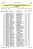 L I D I C E 2 0 1 3. 48. ročník etapového cyklistického závodu s mezinárodní účastí VÝSLEDKOVÁ LISTINA ETAPY / CLASSEMENT INDIVIDUEL DE L'ÉTAPE