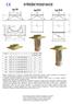 STØEŠNÍ PODSTAVCE. hmotnost [kg] Laminát Ocel 13, 24, 45, 55, 6,1 7,0 36, 55, 70, 8,5 10,2
