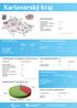 Karlovarský kraj ZÁKLADNÍ ÚDAJE PŘÍMÉ ZAHRANIČNÍ INVESTICE 2012 HDP V REGIONU 2012 ZAMĚSTNANOST VE VYBRANÝCH ODVĚTVÍCH 2013 MÍRA NEZAMĚSTNANOSTI (%)