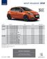 NOVÝ PEUGEOT 208 CENÍK AKČNÍ NABÍDKA