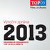 Výroční zpráva. REGIONÁLNÍ ORGANIZACE TOP 09 Brno-MĚSTO