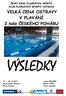 ČESKÝ SVAZ PLAVECKÝCH SPORTŮ KLUB PLAVECKÝCH SPORTŮ OSTRAVA. VELKÁ CENA OSTRAVY V PLAVÁNÍ 2.kolo ČESKÉHO POHÁRU. 17. 18. 4.